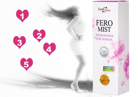 Feromony-Feromist Women 15ml LoveStim