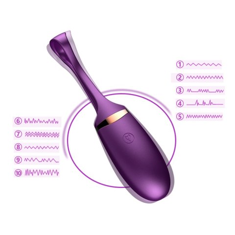 Wibrujace Jajko - Vibrating Silicone Love EGG USB 10 Function / Voice Control B - Series Fox