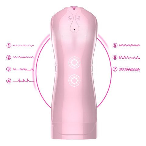 Masturbator-Vibrating and Flashing Masturbation Cup USB 7+7 Function / Talk Mode (Pink) B - Series Fox