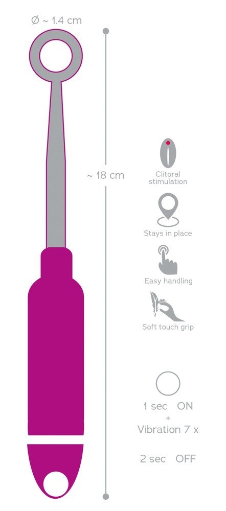 Clit Stimulation Loop You2Toys