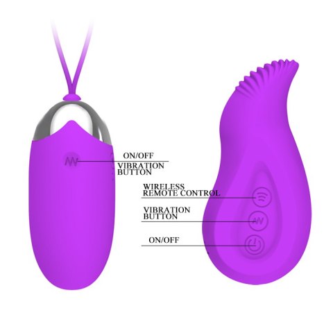 Wibrujące Jajko i Wibrujący Pilot - EDEN USB 12 suction functions Pretty Love