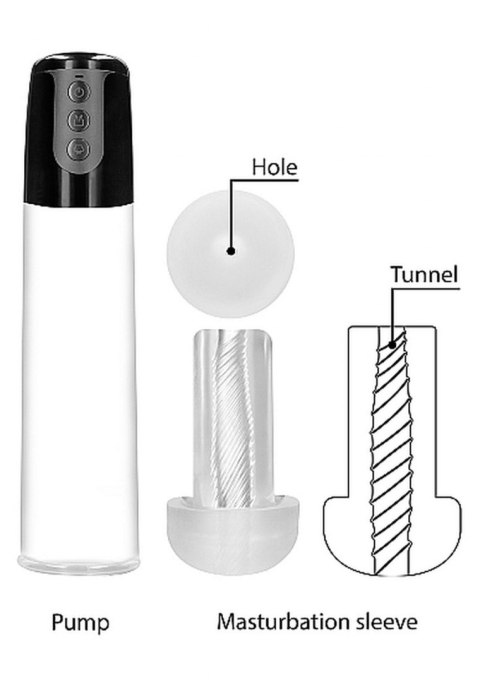 Automatic Cyber Pump with Masturbation Sleeve - Transparent Pumped