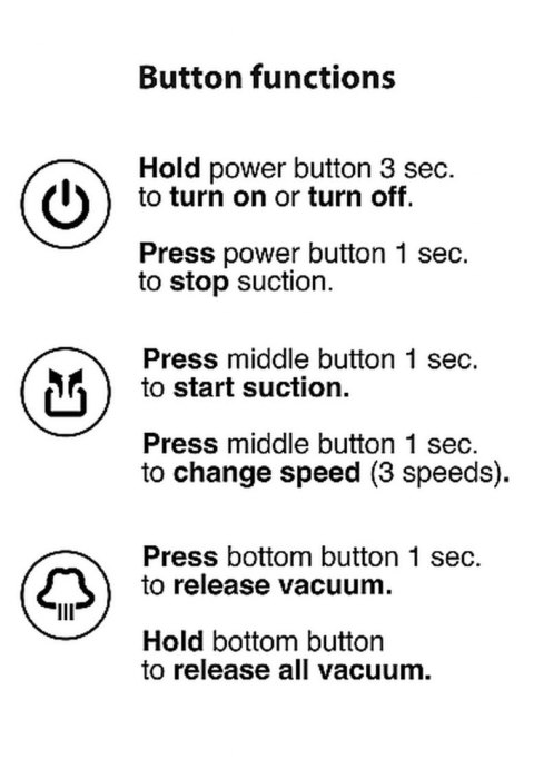 Automatic Cyber Pump with Masturbation Sleeve - Transparent Pumped