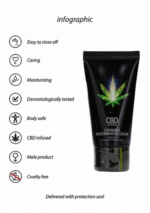 CBD Cannabis Masturbation Cream For Him - 50 ml Pharmquests