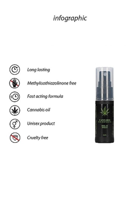 Cannabis With Hemp Seed Oil - Delay Spray - 15 ml Pharmquests