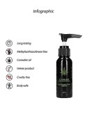 Cannabis With Hemp Seed Oil - Masturbation Cream - 50 ml Pharmquests