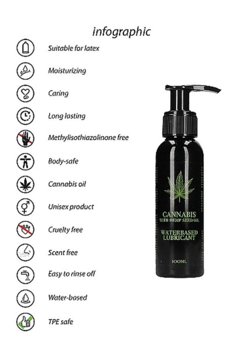 Cannabis With Hemp Seed Oil - Waterbased Lubricant - 100 ml Pharmquests