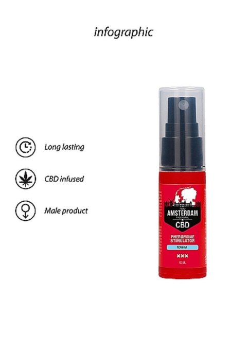 Original CBD Amsterdam - Pheromone Stimulator For Him - 15ml Pharmquests