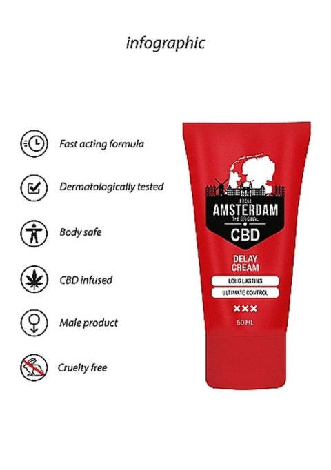 Original CBD from Amsterdam - Delay Cream - 50 ml Pharmquests