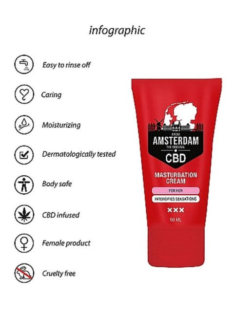 Original CBD from Amsterdam - Masturbation Cream For Her - 50 m Pharmquests