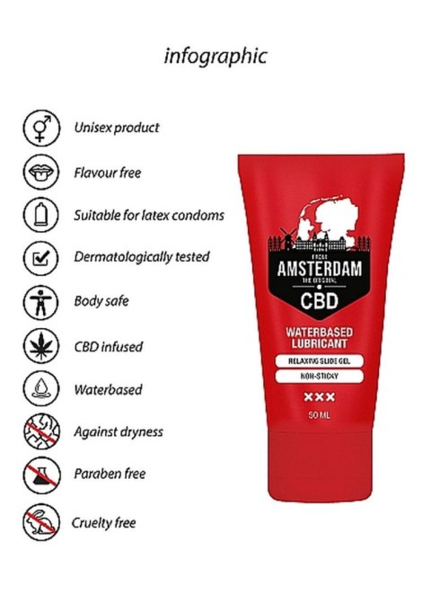 Original CBD from Amsterdam - Waterbased Lubricant - 50 ml Pharmquests