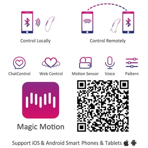 Magic Motion - Candy Smart Wearable Vibe Magic Motion