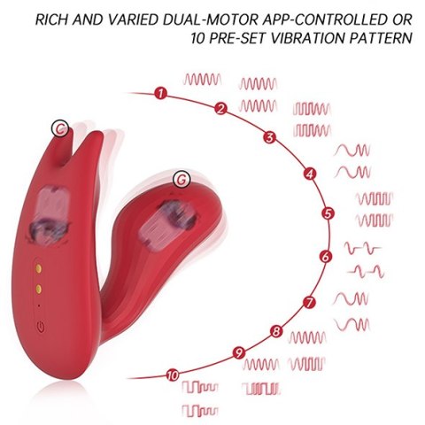 Magic Motion - Umi Smart Wearable Dual Motor Vibrator Magic Motion