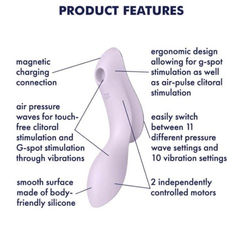 Wibrator-Curvy Trinity 2 (violet) Satisfyer - Triple A Marketing GmbH