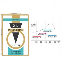Feromony - 3D Pheromone 35 Plus 1ml. Aurora