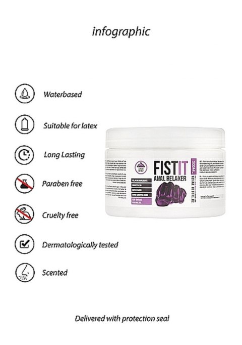 Fist It Anal Relaxer - 500ml Pharmquests