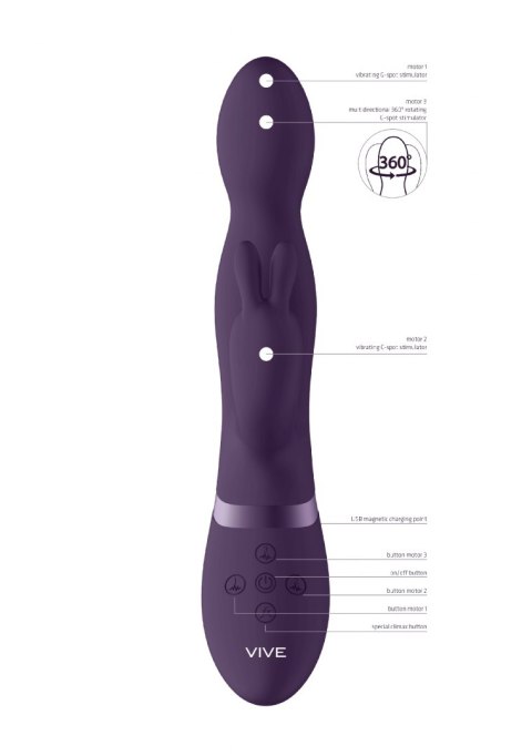 Niva - 360degrees Rabbit - Purple ShotsToys