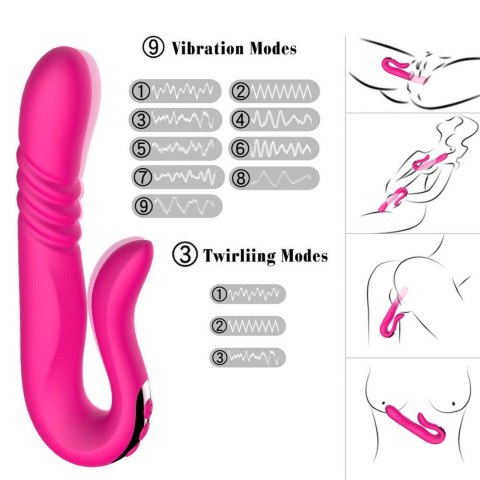 Deluxe Twirling Vibrating Thruster RED B - Series Cute