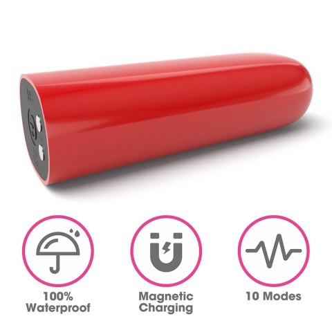 IJOY Rechargeable Bullet Scream Lovetoy