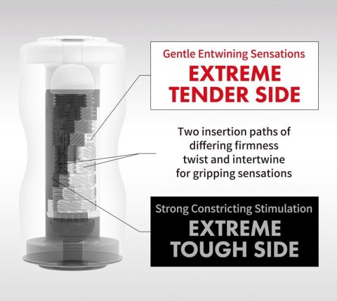 Dual Sensation Cup Extremes Tenga