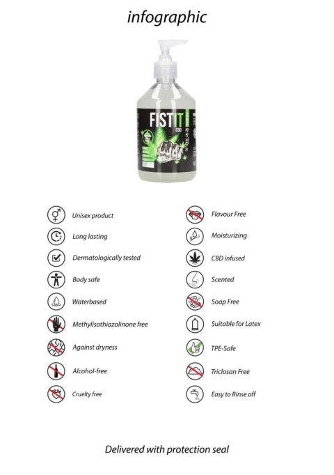 Lubrykant z dodatkiem CBD - CBD Lubricant - 17 fl oz / 500 ml- Pump Fist It