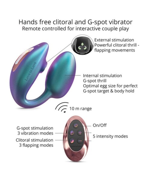 Podwójny stymulator z pilotem - WONDERLOVER - IRIDESCENT TURQUOISE Love to Love