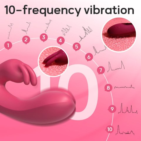 Wibrator Królik - Rabbit vibrator PINK B - series Cute