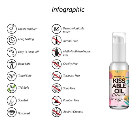 Kissable Oil - Coconut - 50 ml Pharmquests