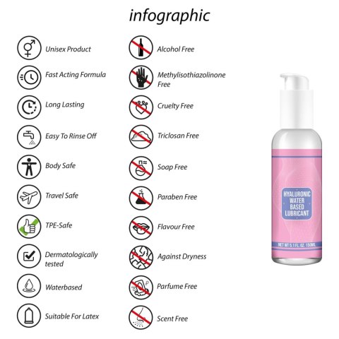 Waterbased Lubricant with Hyaluronic Acid - 150 ml Pharmquests